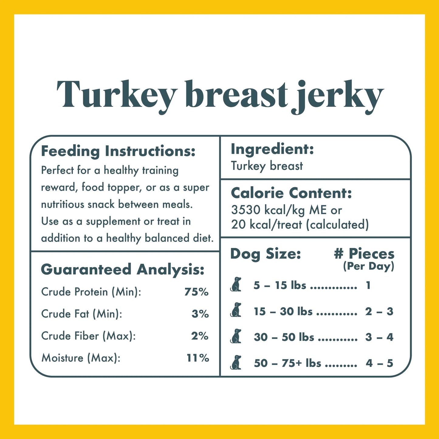 King Lou Turkey Breast Dog Treats - Single Ingredient, 100% USA, Rich in Lean Protein, Human-Grade, Hand-Made, Small Batch, Hypoallergenic, Training Natural Treats Food for Dogs and Cats