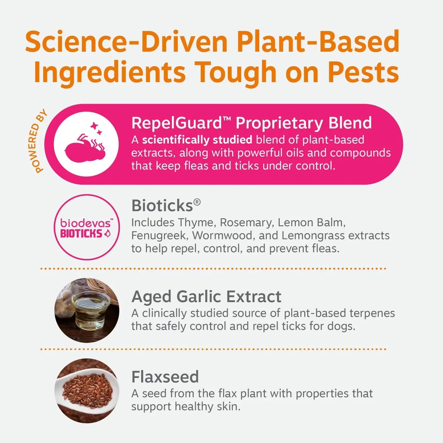 Zesty Paws Flea & Tick Bites for Dogs - Natural Repelguard™ Proprietary Blend Soft Chews for Flea & Tick Prevention - Veterinarian Formulated