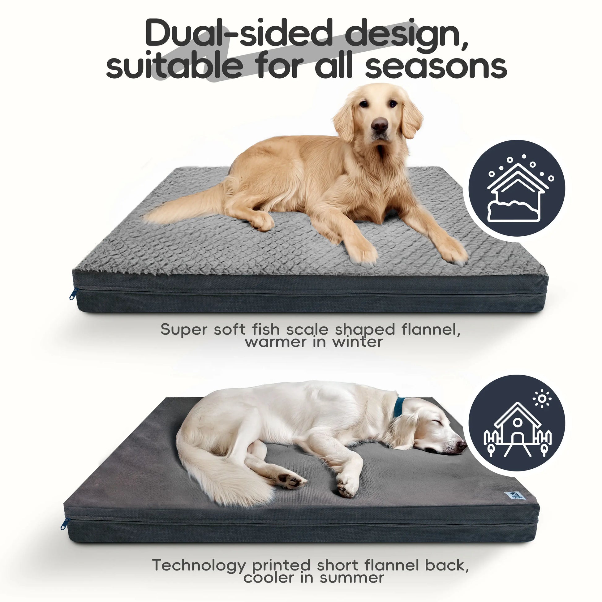 Reversible Waterproof Orthopedic Dog Beds, Large, Washable Cover, Egg Crate Foam, for Dogs up to 65 Lbs to 110 Lbs