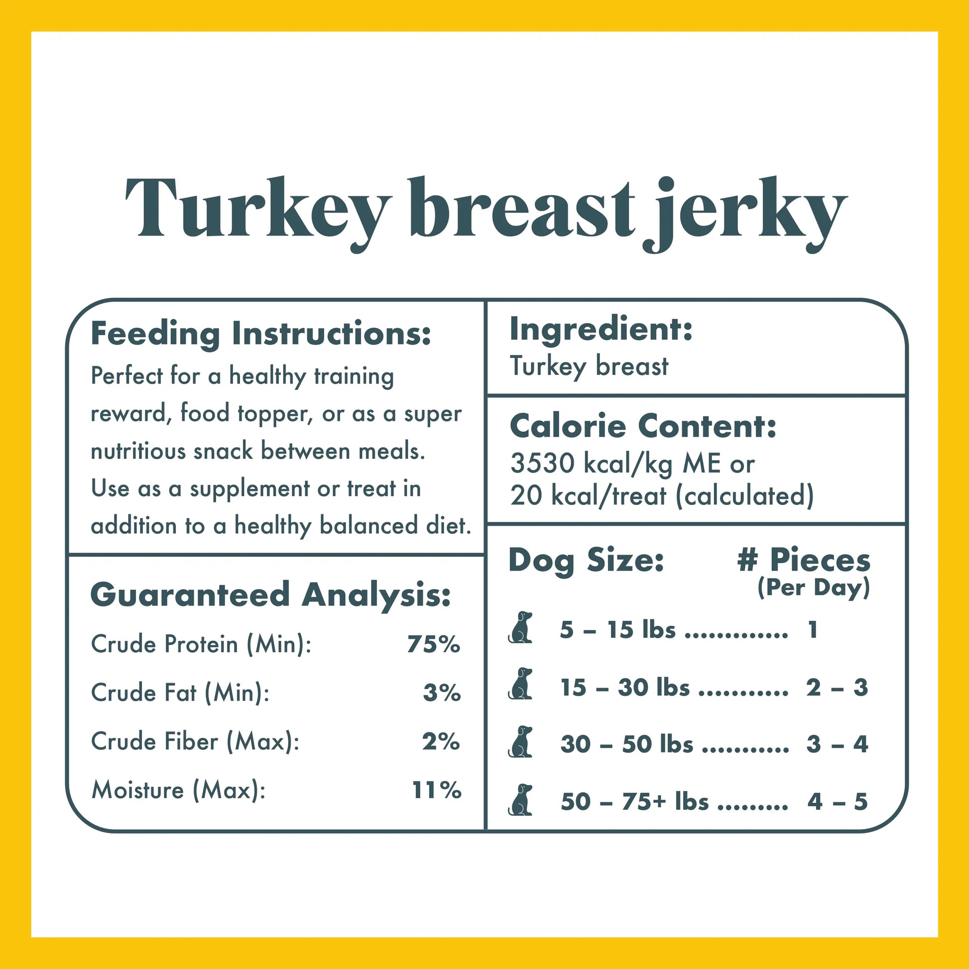 King Lou Turkey Breast Dog Treats - Single Ingredient, 100% USA, Rich in Lean Protein, Human-Grade, Hand-Made, Small Batch, Hypoallergenic, Training Natural Treats Food for Dogs and Cats
