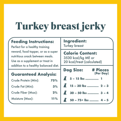 King Lou Turkey Breast Dog Treats - Single Ingredient, 100% USA, Rich in Lean Protein, Human-Grade, Hand-Made, Small Batch, Hypoallergenic, Training Natural Treats Food for Dogs and Cats