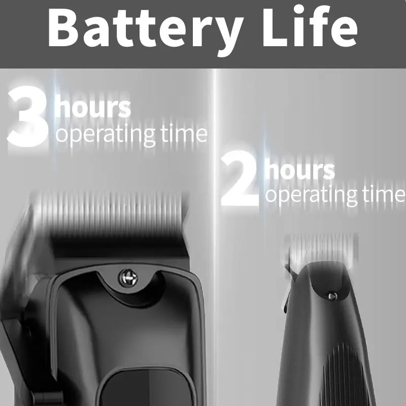 Dog Grooming Kit, Dog Clippers for Grooming Paw Trimmer Nail Grinder, Low Noise Rechargeable Cordless, Pet Shaver with Stainless Steel Blade for Pets Cats Animals