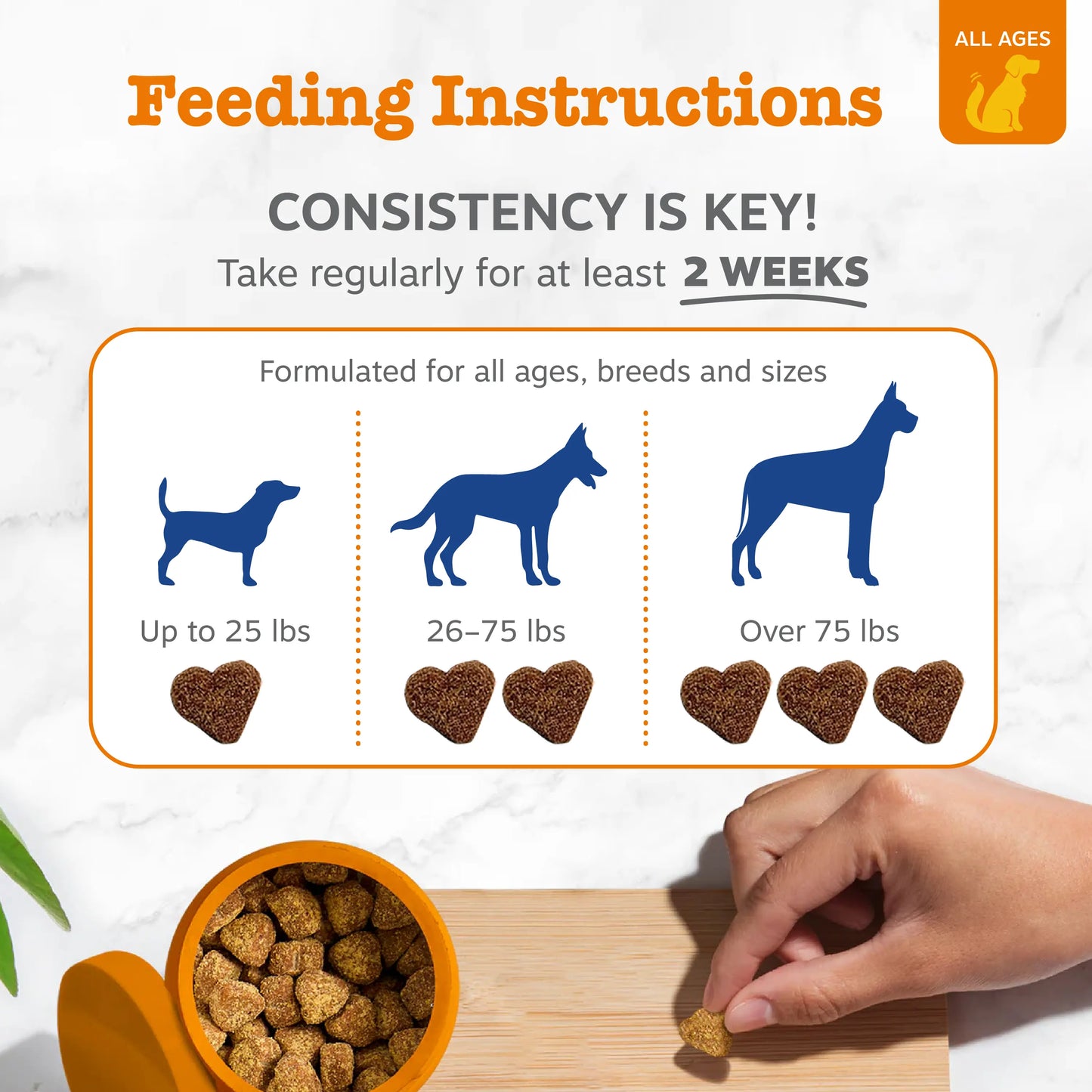 Zesty Paws 8-In-1 Chewable Multivitamin Bite for Dogs, Chicken Soft Chew Immune Support Dog Treats Supplement 8 in Dog Supplements