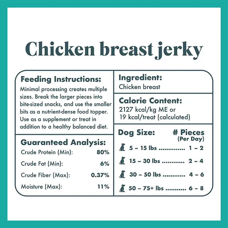 King Lou Pets Chicken Breast Jerky Dog Treats – All Natural, 100% USA Sourced, Minimally Processed Pet Products