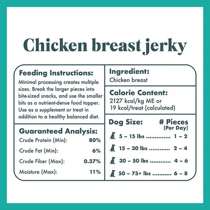 King Lou Pets Chicken Breast Jerky Dog Treats – All Natural, 100% USA Sourced, Minimally Processed Pet Products