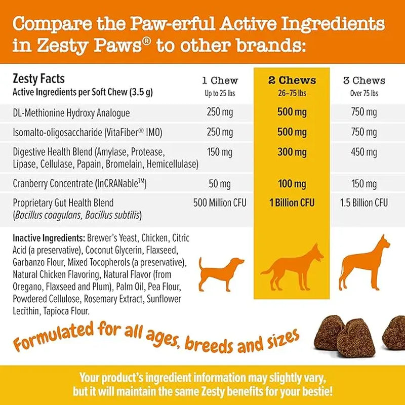 Zesty Paws Stay Green Bites Vitamin for Dogs Chicken Flavor Soft Chews with Probiotic & Vitafiber for Urinary & Gut Health 90 Count