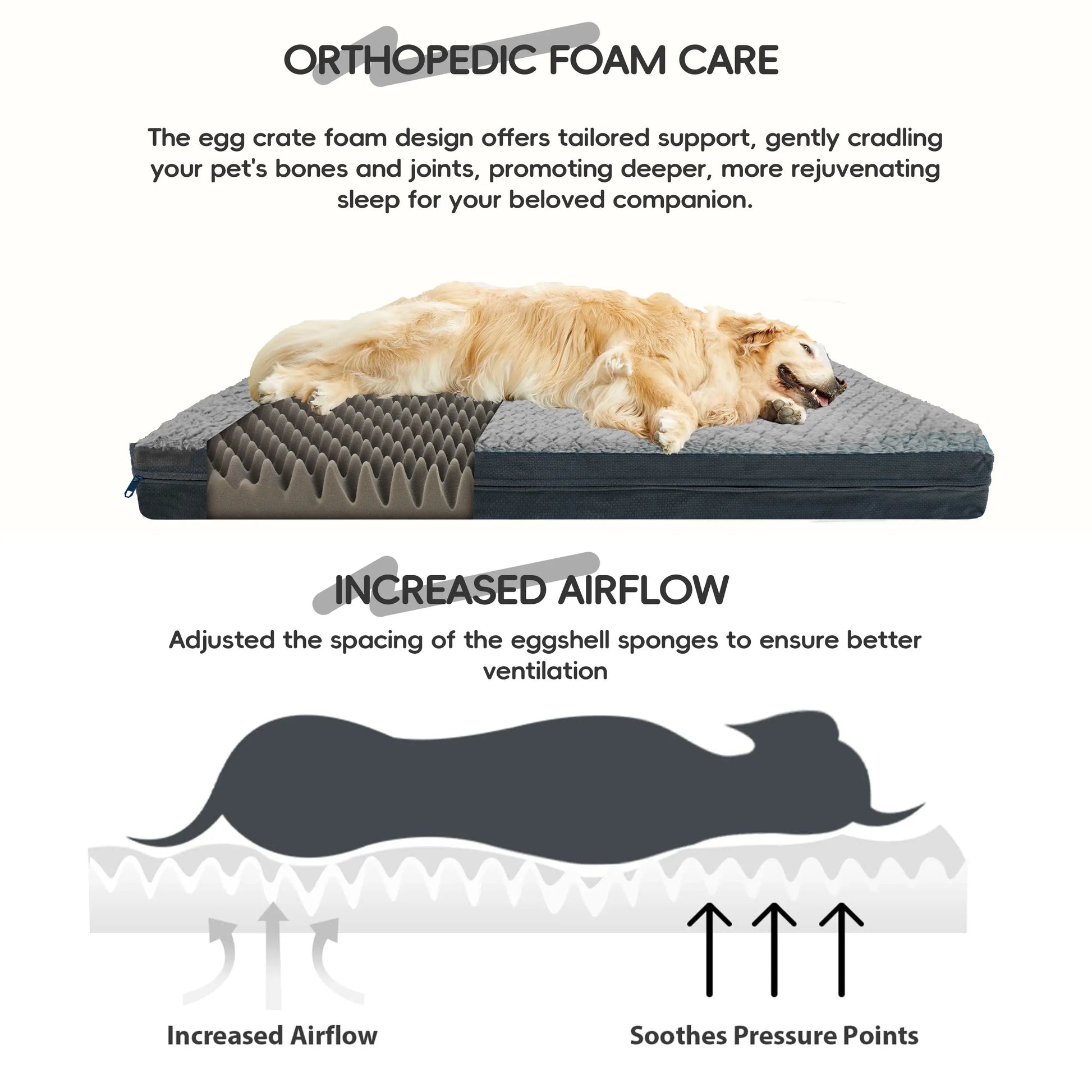 Reversible Waterproof Orthopedic Dog Beds, Large, Washable Cover, Egg Crate Foam, for Dogs up to 65 Lbs to 110 Lbs