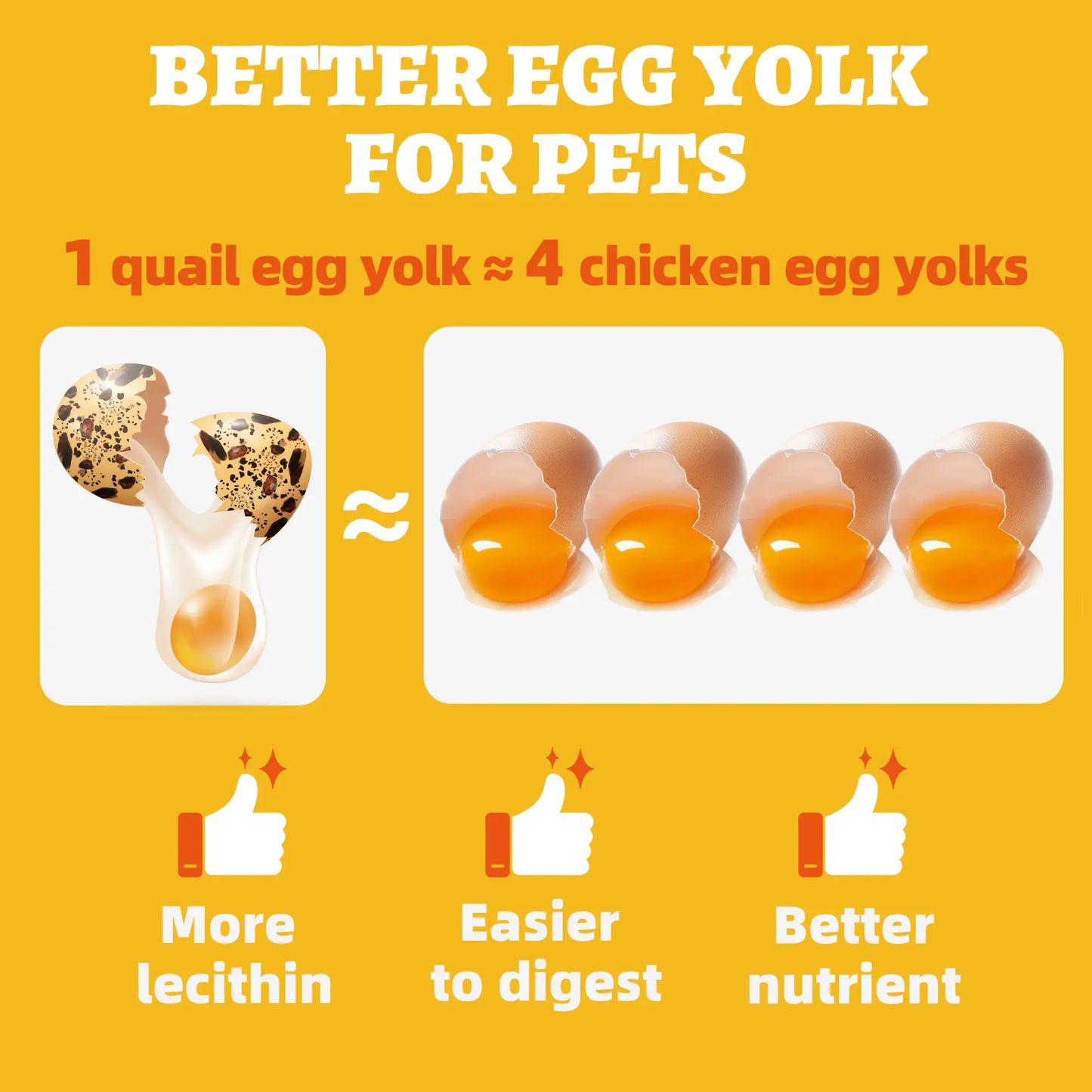 Wellix Freeze Dried Quail Egg Yolks for Dogs & Cats High-Protein Treats Supports Skin Coat Health Natural Training Snacks