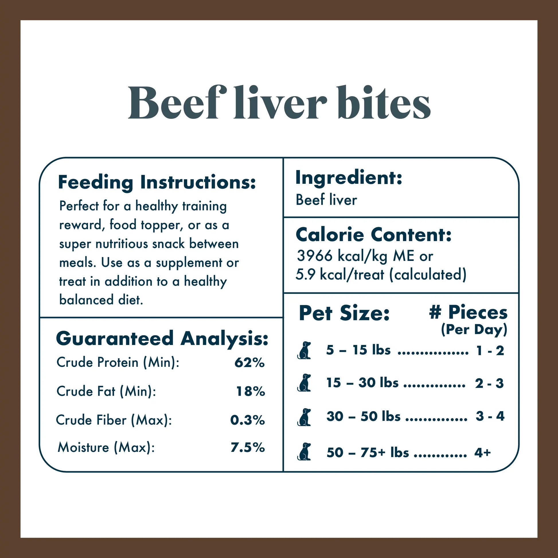 King Lou Pets Beef Liver Bites Dog Treats – Nature’S Multivitamin | Taurine-Rich | 100% USA Sourced, All Natural, Minimally Processed Pet Products