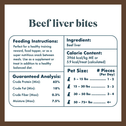 King Lou Pets Beef Liver Bites Dog Treats – Nature’S Multivitamin | Taurine-Rich | 100% USA Sourced, All Natural, Minimally Processed Pet Products