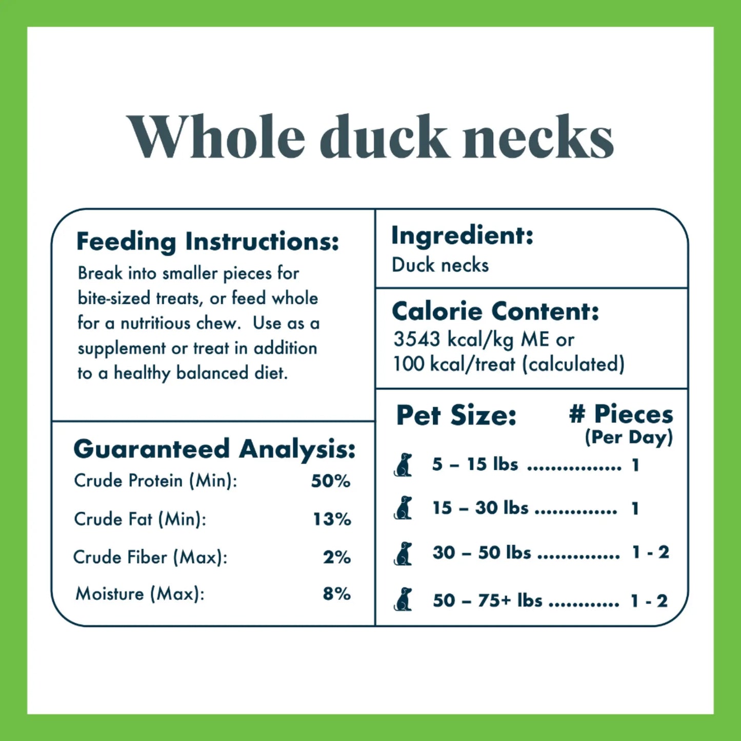 King Lou Whole Duck Neck Dental Treats for Dogs, Single Ingredient, Human Grade, 100% USA, All Natural, Minimally Processed Pet Products Food Supplies
