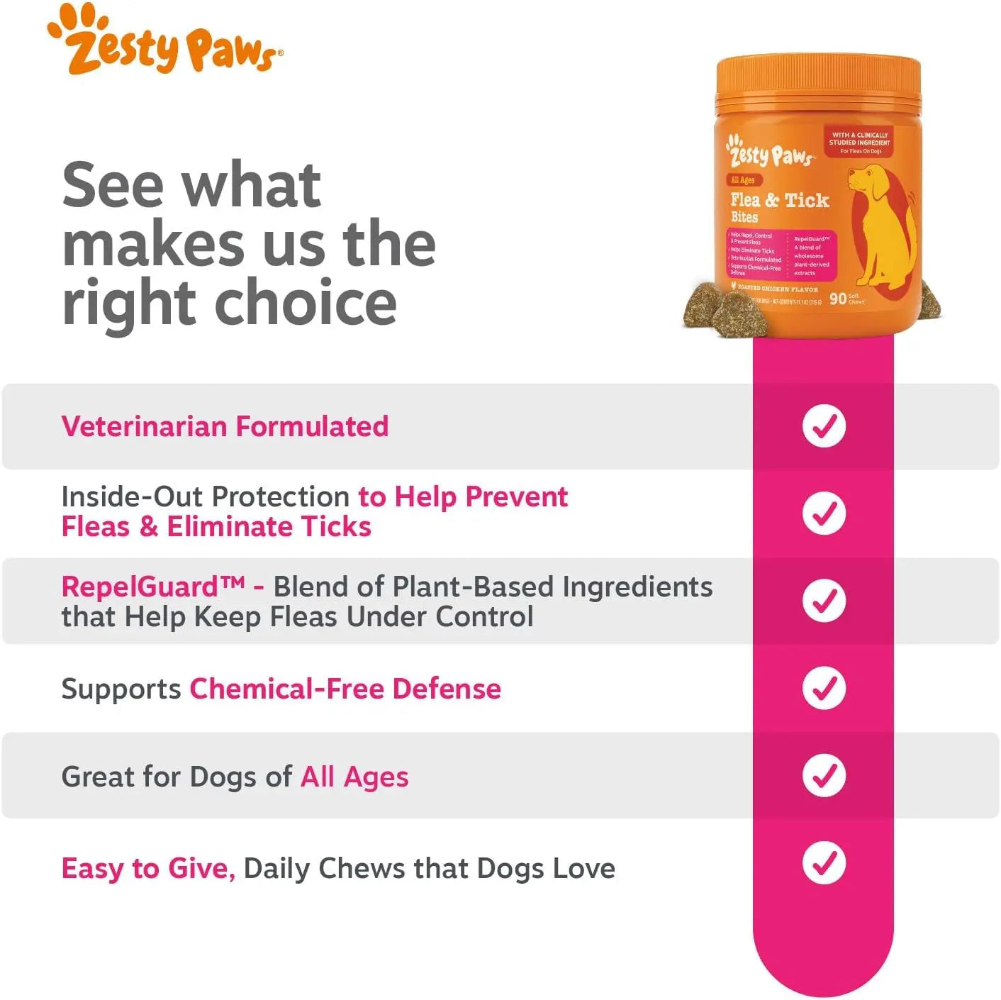 Zesty Paws Flea & Tick Bites for Dogs - Natural Repelguard™ Proprietary Blend Soft Chews for Flea & Tick Prevention - Veterinarian Formulated