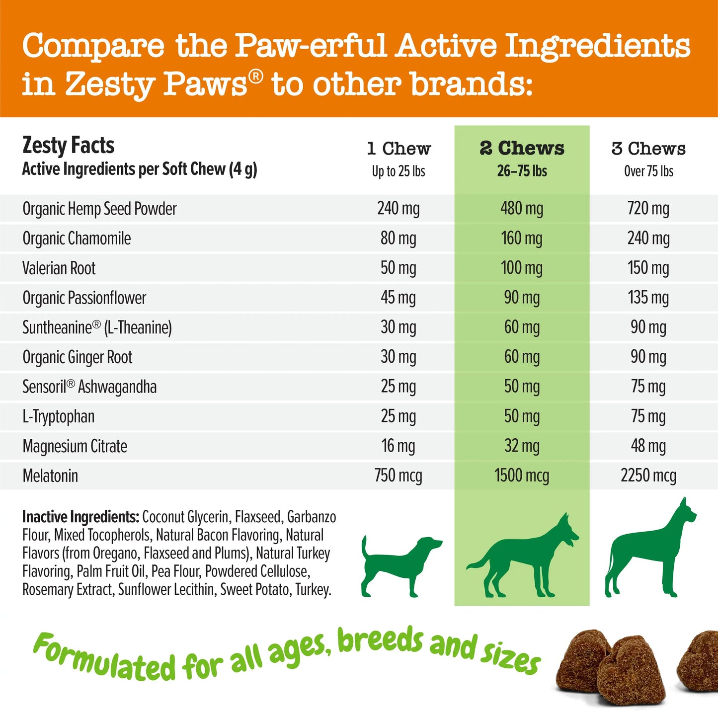 Zesty Paws Hemp Elements Calming Bites for Dogs